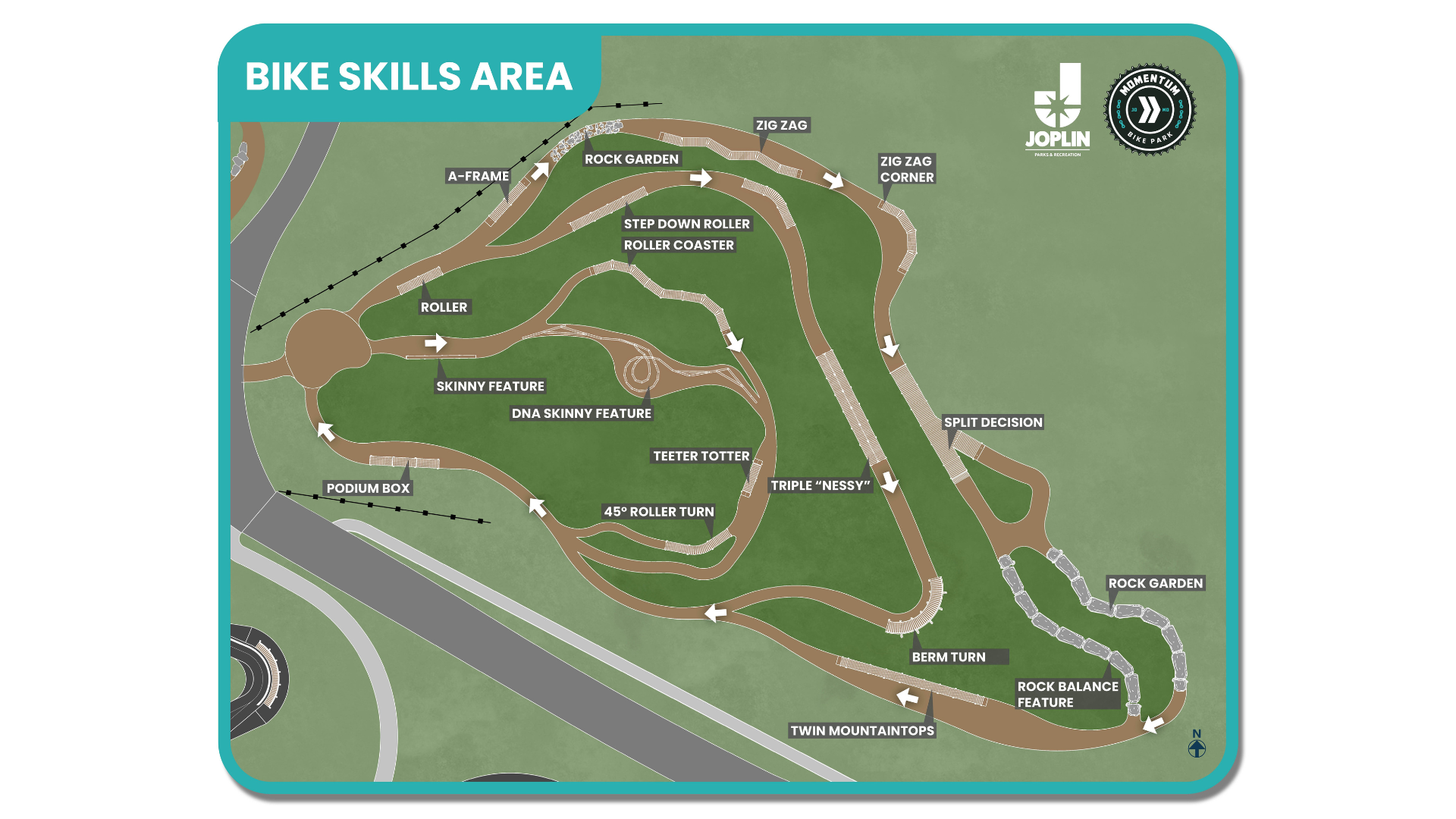 Map of Bike Skills area at MOmentum Bike Park