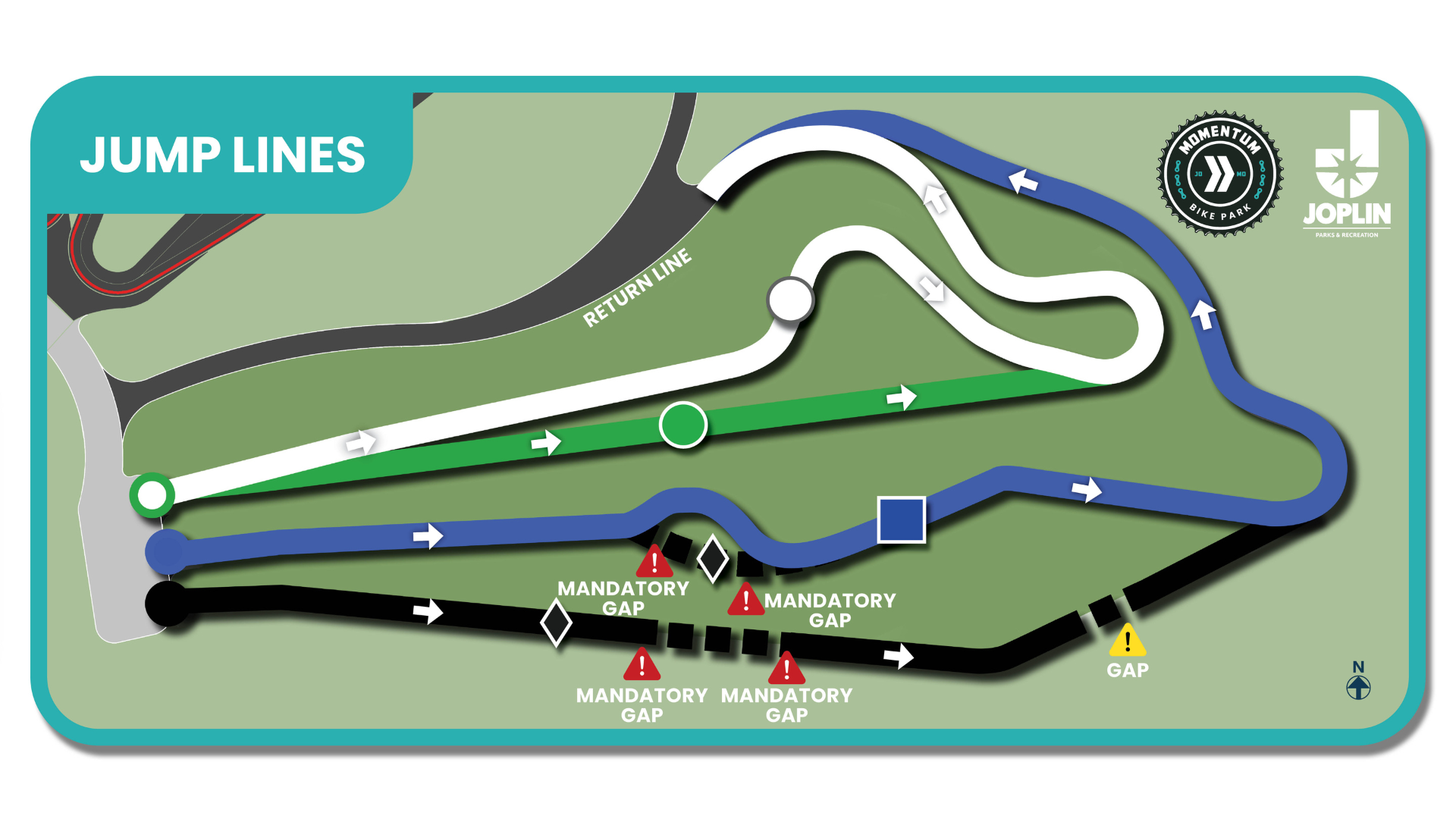 Map of Jump Lines area at MOmentum Bike Park